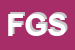 Logo di FITER GRAF SAS