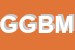 Logo di GB GRAFICA DI BUONOMO MARIA
