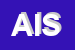 Logo di ABS ITALY SRL