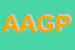 Logo di AGENZIA ANGELA DI GIUGLIANO PASQUALE