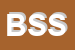 Logo di BLITZ SERVICE SRL