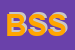Logo di BC SERVICE SRL