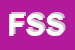 Logo di FMD SYSNET SRL