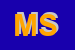 Logo di MEGARA SRL