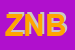 Logo di ZONNO NICOLA BASILIO