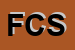 Logo di FORMA COMMUNICATIONS SRL