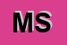 Logo di MCM SAS