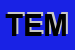 Logo di TEMENOS