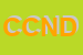 Logo di CNR CONSIGLIO NAZIONALE DELLE RICERCHE