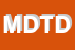 Logo di MINISTERO DEI TRASPORTI DIREZIONE GENERALE MCTC