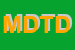 Logo di MINISTERO DEI TRASPORTI DIREZIONE GENERALE MCTC