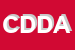 Logo di CONSORZIO DAC DAMAGE ASSESSMENT CENTRE