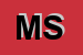 Logo di MEMPHIS SRL