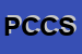 Logo di PROODOS CONSORZIO DI COOPERATIVE SOCIALI SCRL