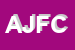 Logo di ALLIED JOINT FORCE COMMAND NAPLES AJFCN