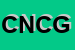 Logo di COMUNE DI NAPOLI -CENTRO GIOVANI