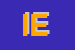 Logo di ITIS EFERMI