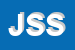 Logo di JJJ SCUOLE SRL