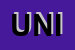 Logo di UNIVERSITA-
