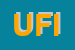Logo di UNIVERSITA-FEDERICO II