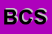 Logo di BONATTI e C SNC