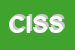 Logo di CISSCENTRO ISTRUZIONE SICUREZZA STRADALE SCARL
