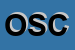 Logo di OSCA