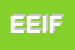 Logo di EIFORG ENTE INTERNAZIONALE DI FORMAZIONE E RICERCA GLOBALE