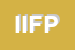 Logo di IFP ISTITUTO FORMAZIONE PROFESSIONALE