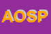 Logo di AZ OSP SANTOBONO -PAUSILLIPON