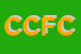 Logo di CFC CENTRO FISIOKINESITERAPICO CORSO SRL