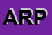 Logo di ARPAIA