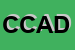 Logo di CAD CENTRO ASSISTENZA DIABETICI SAS