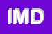 Logo di IMD
