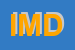 Logo di IMD