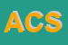 Logo di ALFA CENTER SAS
