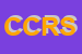 Logo di CRS CENTRO DI RIABILITAZIONE SOLLO SPA
