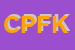 Logo di CENTRO POLIDIAGNOSTICO F K T