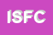 Logo di IFKO SAS FONZONE CACCESE EMANUELE