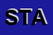 Logo di STATIC SRL