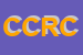 Logo di COC DI CRISPO RAFFAELE e C SAS
