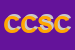Logo di CENTRO CARDIOLOGICO SECONDIGLIANO CCS SRL
