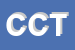 Logo di CENTRO CARDIOLOGICO TRAIANO