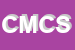 Logo di CENTRO MEDICO CAMPANO SRL