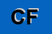 Logo di CUTULI FRANCESCO