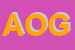 Logo di AOGOI