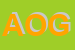 Logo di AOGOI