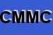 Logo di CENTRO MEDICO MIELE -CAMPOBASSO