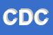 Logo di COLUCCI D-AMATO CESARE