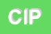 Logo di CIPPSU